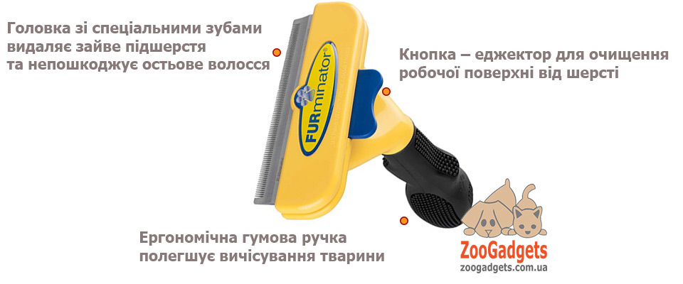 фурминатор для собак кошек фурминатор для собак кошек
